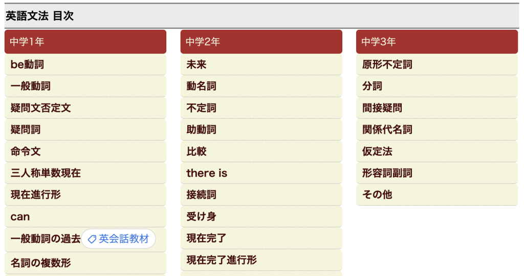 中学英語学学習サイト　アイキャッチ